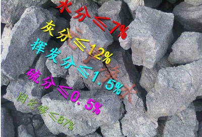 延邊鑄造焦炭產(chǎn)品報價及市場分析