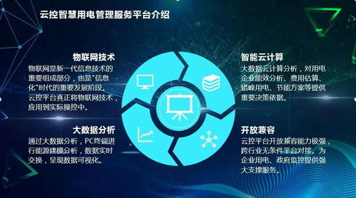 智慧用電，開啟人生新篇章——加入裕茂優(yōu)物聯(lián)網(wǎng)項(xiàng)目的機(jī)遇